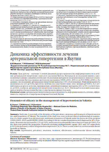 Динамика эффективности лечения артериальной гипертензии в Якутии