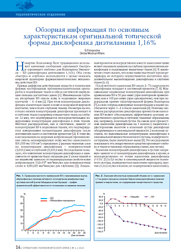 Обзорная информация по основным характеристикам оригинальной топической формы диклофенака диэтиламина 1,16%