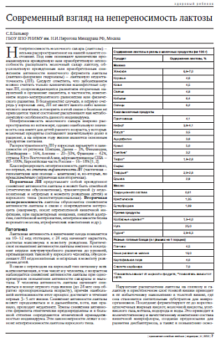Современный взгляд на непереносимость лактозы