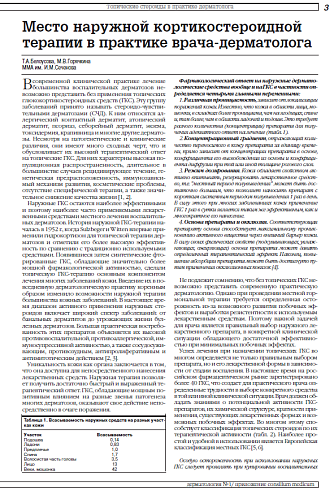Место наружной кортикостероидной терапии в практике врача-дерматолога
