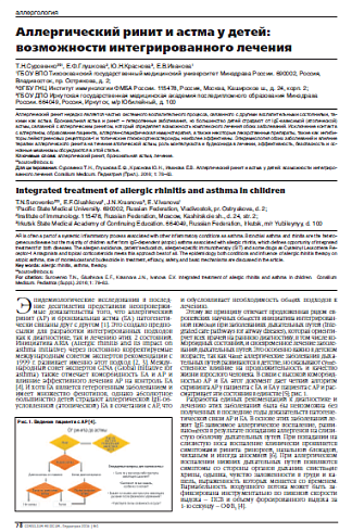 Аллергический ринит и астма у детей: возможности интегрированного лечения