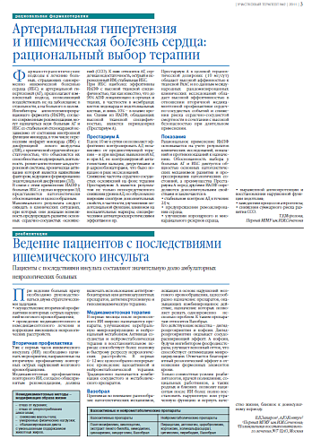 Ведение пациентов с последствиями ишемического инсульта