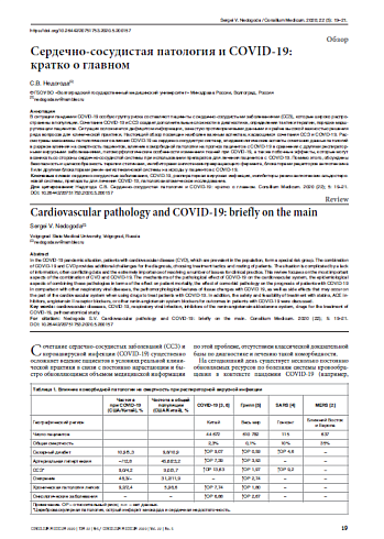 Сердечно-сосудистая патология и COVID-19:  кратко о главном