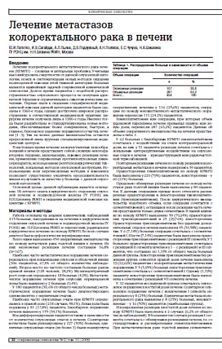 Лечение метастазов колоректального рака в печени