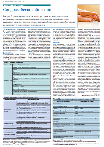 Cиндром беспокойных ног
