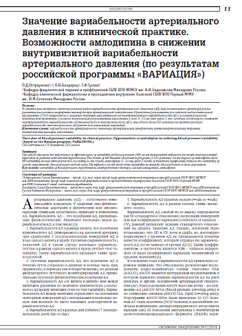 Значение вариабельности артериального давления в клинической практике. Возможности амлодипина в снижении внутривизитной вариабельности артериального давления (по результатам российской программы «ВАРИАЦИЯ»)