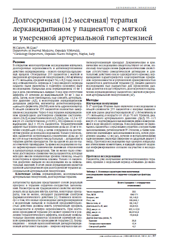 Долгосрочная (12-месячная) терапия лерканидипином у пациентов с мягкой и умеренной артериальной гипертензией 