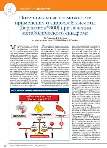 Потенциальные возможности применения α-липоевой кислоты (Берлитион®300) при лечении метаболического синдрома