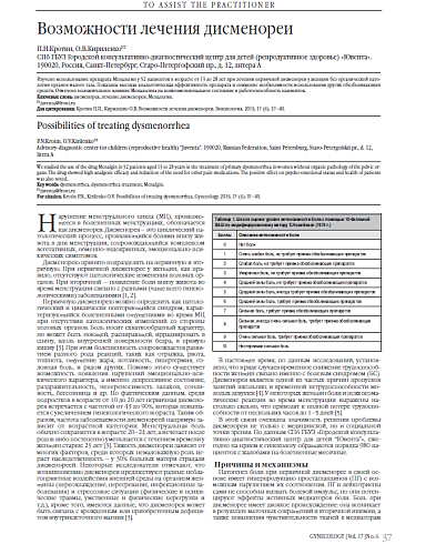 Возможности лечения дисменореи 