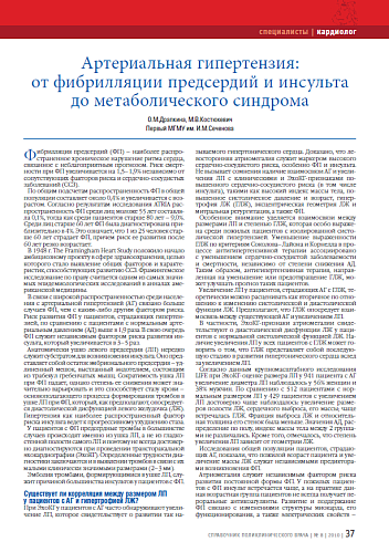 Артериальная гипертензия: от фибрилляции предсердий и инсульта до метаболического синдрома