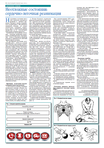 Неотложные состояния:  сердечно-легочная реанимация