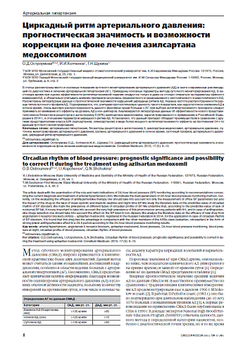 Циркадный ритм артериального давления: прогностическая значимость и возможности коррекции на фоне лечения азилсартана  медоксомилом
