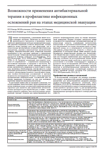 Возможности применения антибактериальной терапии в профилактике инфекционных осложнений ран на этапах медицинской эвакуации