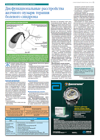  Дисфункциональные расстройства желчного пузыря: терапия  болевого синдрома