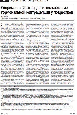 Современный взгляд на использование гормональной контрацепции у подростков