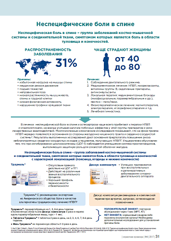 Неспецифические боли в спине