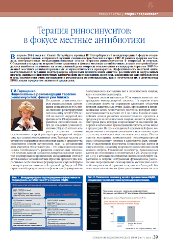 Терапия риносинуситов: в фокусе местные антибиотики