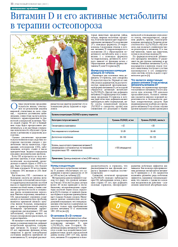 Витамин D и его активные метаболиты  в терапии остеопороза