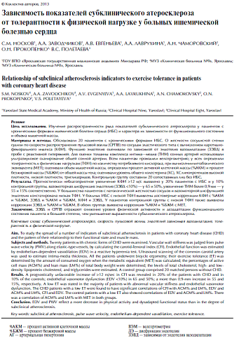Зависимость показателей субклинического атеросклероза от толерантности к физической нагрузке у больных ишемической болезнью сердца