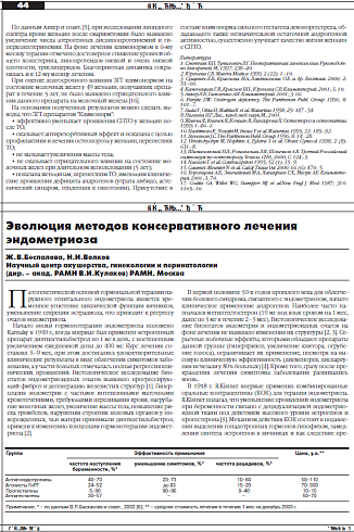 Эволюция методов консервативного лечения  эндометриоза