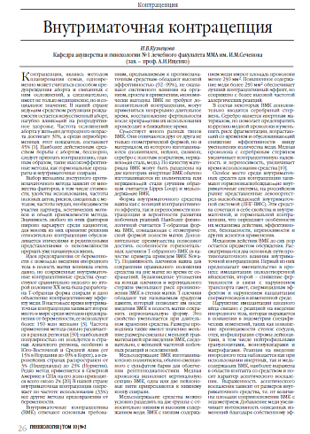 Внутриматочная контрацепция