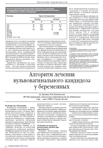Алгоритм лечения вульвовагинального кандидоза  у беременных