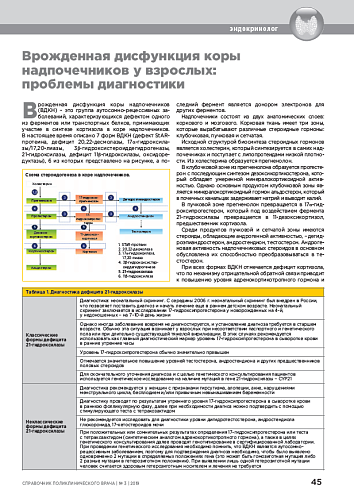 Врожденная дисфункция коры надпочечников у взрослых: проблемы диагностики