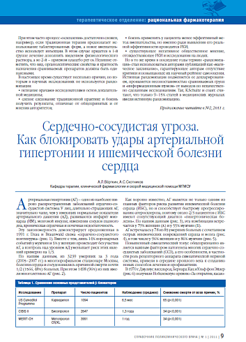 Сердечно-сосудистая угроза. Как блокировать удары артериальной гипертонии и ишемической болезни сердца