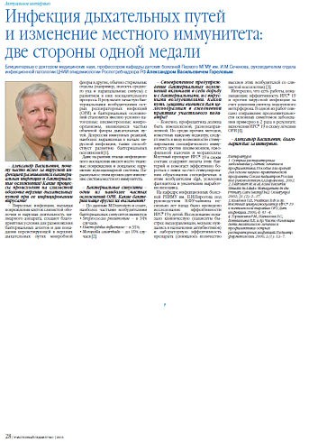 Инфекция дыхательных путей и изменение местного иммунитета: две стороны одной медали