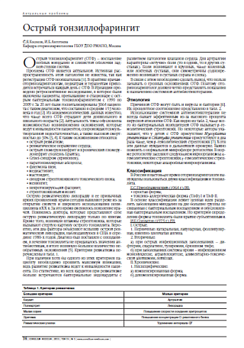 Острый тонзиллофарингит