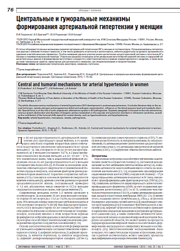 Центральные и гуморальные механизмы формирования артериальной гипертензии у женщин