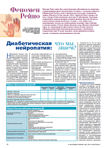 Феномен Рейно