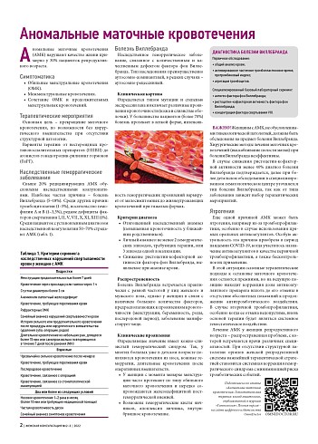 Аномальные маточные кровотечения