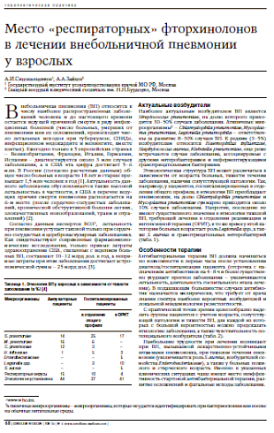 Место «респираторных» фторхинолонов в лечениивнебольничной пневмонии у взрослых 