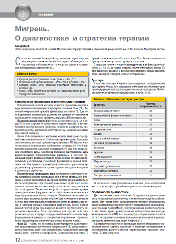 Мигрень. О диагностике и стратегии терапии