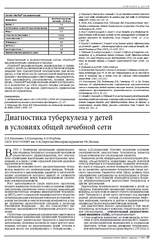 Диагностика туберкулеза у детей  в условиях общей лечебной сети