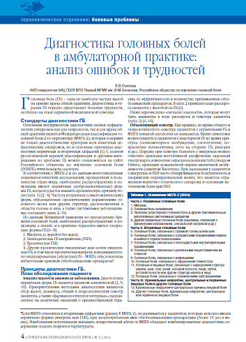 Диагностика головных болей в амбулаторной практике: анализ ошибок и трудностей