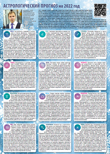 АСТРОЛОГИЧЕСКИЙ ПРОГНОЗ на 2022 год