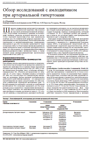 Обзор исследований с амлодипиномпри артериальной гипертонии 