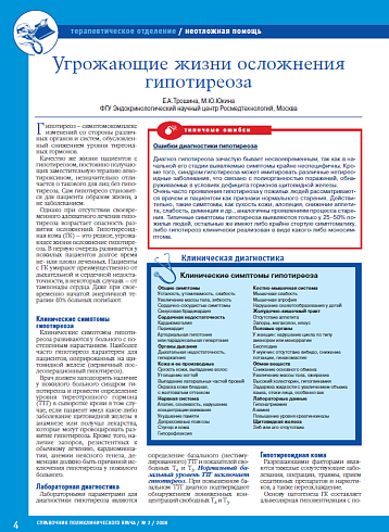 Угрожающие жизни осложнения гипотиреоза