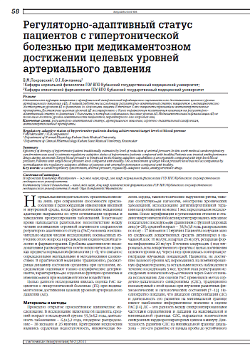 Регуляторно-адаптивный статус пациентов с гипертонической болезнью при медикаментозном достижении целевых уровней артериального давления
