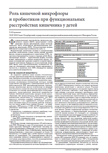 Роль кишечной микрофлоры  и пробиотиков при функциональных расстройствах кишечника у детей