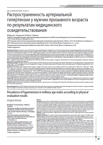 Распространенность артериальной гипертензии у мужчин призывного возраста  по результатам медицинского освидетельствования