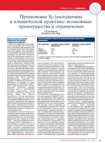 Применение S(–)амлодипина в клинической практике: возможные преимущества и ограничения