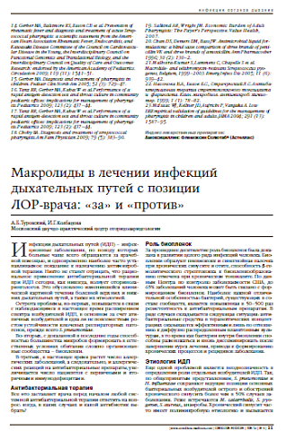 Макролиды в лечении инфекций дыхательныхпутей с позицииЛОР-врачей: «за» и «против»