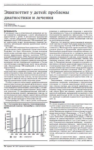 Эпиглоттит у детей: проблемы диагностики и лечения