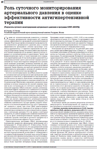 Роль суточного мониторирования артериального давления в оценке эффективности антигипертензивной терапии