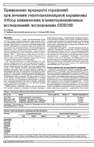 Применение препарата сорафениб при лечении гепатоцеллюлярной карциномы  (Обзор клинических и неинтервенционных исследований: исследование GIDEON)