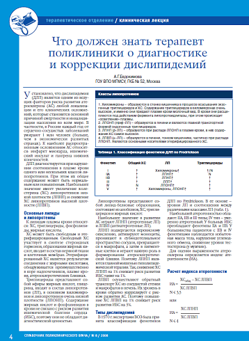 Что должен знать терапевт поликлиники о диагностике и коррекции дислипидемий