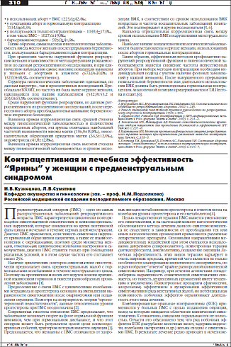 Контрацептивная и лечебная эффективность  “Ярины” у женщин с предменструальным  синдромом